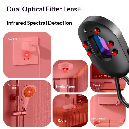 Smart Detector Hotel Camera Detection Alarm Infrared Detection Gadget by Baldwin Baby Company